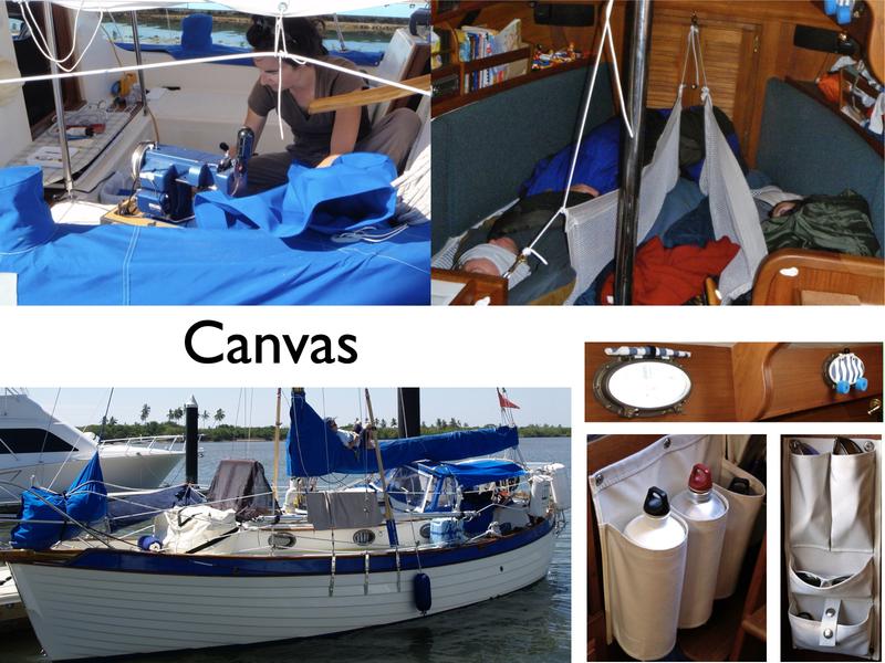 Canvas
